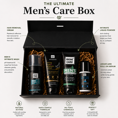 Men's Complete Intimate Care Combo